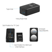 GPS Tracker Magnetic GSM GPRS GPS Tracker Anti-theft Car Kids Tracking Locator Anti-lost Pets Tracking