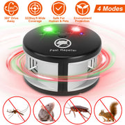 360¡ Ultrasonic Pest Repeller Electronic Plug-in Pest Control Mouse Chaser BlockerÊRepellent Deterrent with Pressure Wave & Ultrasonic Sound for Indoo