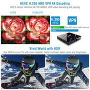 H96 Max+ Android 8.1 TV Box RK3328 Quad Core 4GB / 64GB UHD 4K VP9 H.265 WiFiUSB3.0 Smart Streaming Media Player US Plug