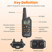 Remote Dog Training Collar with 4 Modes & 875 Yard Range