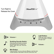 120ml Cool Mist Humidifier Ultrasonic Aroma Essential Oil Diffuser w/Soothing Sounds 7 Color Night Lights Waterless Auto Off for Relaxation and Sleepi
