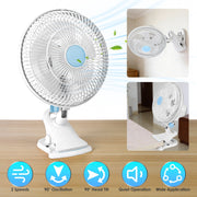 8.66In Oscillating Clip On Fan 2 Speeds Quiet Clamp Fan with 90° Oscillating & Tilting Angle Desktop Wall Mount for Home Office Dorms Strollers