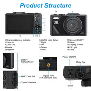 5K 75MP Camera – WiFi, 18X Zoom, Vlogging, Webcam, 32GB, 2 Batteries