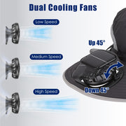 Solar Fan Hat with UPF50+ Sun Protection and Neck Flap