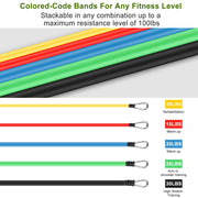 11Pcs Resistance Bands Set Fitness Workout Tubes Exercise Tube Bands Up to 100lbs w/ Door Anchor Handles Ankle Straps for Physical Training Yoga Pilat