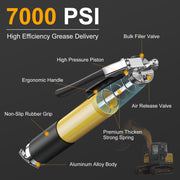 Grease Gun Kit Fit for 14 Oz Grease Tube 7000 PSI High Pressure Pistol Grip Grease Gun with Lock Coupler 11.8Ó Spring Flex Hose Jaw Couplers Sharp Noz