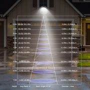 Wall Pack LED Lights 144LEDs Photocell Sensor Street Lamp IP65 Waterproof Outdoor Lighting 120¡Lighting Angle for Garage Garden Pathway