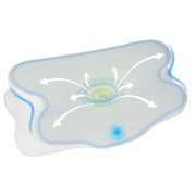 Orthopedic Memory Foam Pillow with Cooling Case Neck Support Pillow with Machine Washable Case for Side Back Stomach Sleepers
