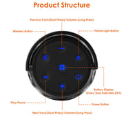 4-in-1 Wireless 5.3 Outdoor Speaker – IPX5, LED Flame, Sync