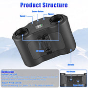 Wearable Waist Fan with 16000mAh Power Bank & Dual Turbines