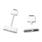 Digital AV HDMI to HDTV Adapter for iPad 2/3, iPhone 4/4S, iPod Touch