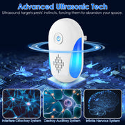6 Packs Ultrasonic Pest Repellers Electric Plug-In Indoor Pest Control Mouse Repellent Chaser Deterrent Rodent Chaser with 2 Modes for Home Kitchen Of
