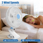 8.66In Oscillating Clip On Fan 2 Speeds Quiet Clamp Fan with 90° Oscillating & Tilting Angle Desktop Wall Mount for Home Office Dorms Strollers
