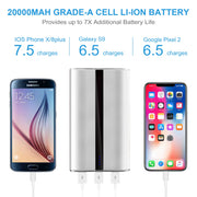 Portable Charger 20000mAh Power Bank Total 5.8A Output 3-USB Ports ExternalBattery Pack Portable Phone Charger for IOS Phone11/Pro/Max/8/X/XS iPad S