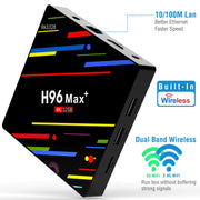 H96 Max+ Android 8.1 TV Box RK3328 Quad Core 4GB / 32GB UHD 4K VP9 H.265 WiFiUSB3.0 Smart Streaming Media Player US Plug