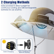 Solar Fan Hat with UPF50+ Sun Protection and Neck Flap
