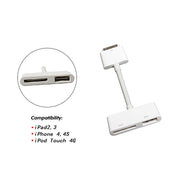 Digital AV HDMI to HDTV Adapter for iPad 2/3, iPhone 4/4S, iPod Touch