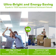 48W 2 2FT LED Panel Light 5800LM 7000K Ceiling Lighting 150W Equivalent LED Troffer Recessed Edge-Lit