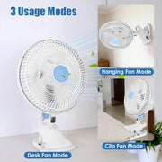 8.66In Oscillating Clip On Fan 2 Speeds Quiet Clamp Fan with 90° Oscillating & Tilting Angle Desktop Wall Mount for Home Office Dorms Strollers