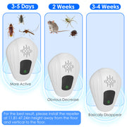 2 Pack Pest Control Device for Mosquitoes Cockroaches Rats Plug In Ultrasonic Insect Repellent Indoor for Bedroom Garage Warehouse Office