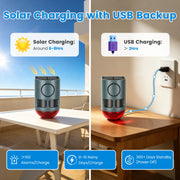 Solar Animal Repeller with Motion Sensor & Ultrasonic Sound