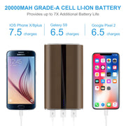 Portable Charger 20000mAh Power Bank Total 5.8A Output 3-USB Ports ExternalBattery Pack Portable Phone Charger for IOS Phone11/Pro/Max/8/X/XS iPad S