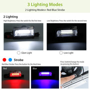 20000LM LED Work Headlamp 3 Lighting Modes Rechargeable Headlights IP65 Waterproof Rotatable Headlights For Cycling Hiking Rescuing Camping