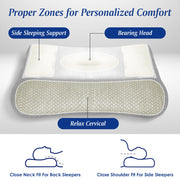 Ergonomic Bed Pillow with Dual Height Design & Breathable Mesh