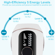 Laser Hair Removal For Woman Man Ice Cooling Permanent IPL Hair Remover with Painless 999999 Flashes Home Use Lasting Hair Reduction for Armpits Legs