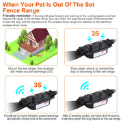 Wireless Dog Fence & Training Collar System with 990ft Range