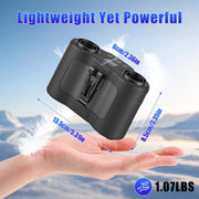 Wearable Waist Fan with 16000mAh Power Bank & Dual Turbines