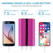 Portable Charger 20000mAh Power Bank Total 5.8A Output 3-USB Ports ExternalBattery Pack Portable Phone Charger for IOS Phone11/Pro/Max/8/X/XS iPad S