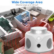 360¡ Ultrasonic Mice Repellent Indoor Rodent Repeller Mice Rat Squirrel Rodent Chaser with 3 Modes 9 Strobe Lights for Kitchen Living Room Attic Basem