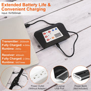 Wireless Dog Fence & Training Collar System with 990ft Range