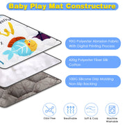 71×59" Baby Play Mat | Non-Slip, Foldable, Machine Washable for Infants & Toddlers