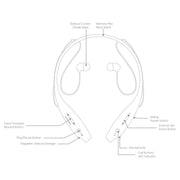 KOCASO Wireless Sports Stereo Hands Free Headset for Phone and Tablet