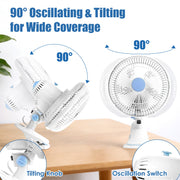 8.66In Oscillating Clip On Fan 2 Speeds Quiet Clamp Fan with 90° Oscillating & Tilting Angle Desktop Wall Mount for Home Office Dorms Strollers