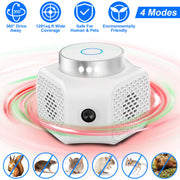 360¡ Ultrasonic Rodent Chaser Electronic Plug-in Mouse Control for Indoor Use Rodent Deterrent with Ultrasonic Sound